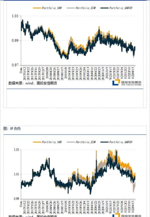 钢材期货套期保值什么意思(期货套期保值是什么意思)_https://www.07apk.com_期货技术分析_第1张