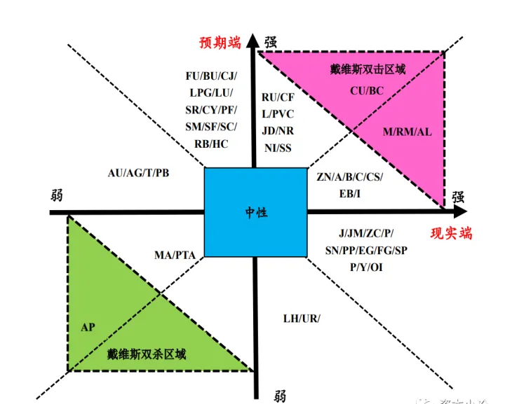 期货概念股的涨跌逻辑图表(期货概念股的涨跌逻辑图表是什么)_https://www.07apk.com_农产品期货_第1张