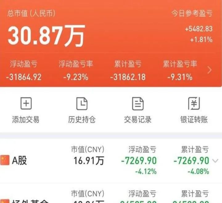 企业开股票期货账户(期货账户和股票账户资金通用吗)_https://www.07apk.com_期货科普_第1张