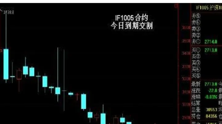 期货黄金和黄金的交割期(黄金期货交割日是每月几号)_https://www.07apk.com_黄金期货直播室_第1张