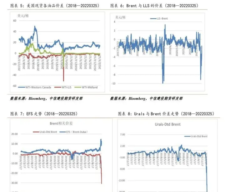 期货热卷会跟随原油走势吗(热卷期货涨幅限制)_https://www.07apk.com_期货科普_第1张