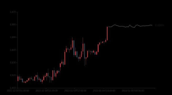 黄金期货实时行情数据大全(黄金期货行情实时)_https://www.07apk.com_黄金期货直播室_第1张