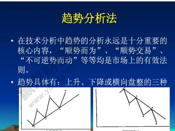 怎样观察盘面上的期货数值(怎么观察期货盘条的价格)_https://www.07apk.com_期货技术分析_第1张