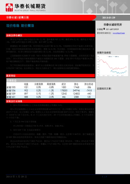 玻璃期货平仓费(玻璃期货结算价)_https://www.07apk.com_农产品期货_第1张