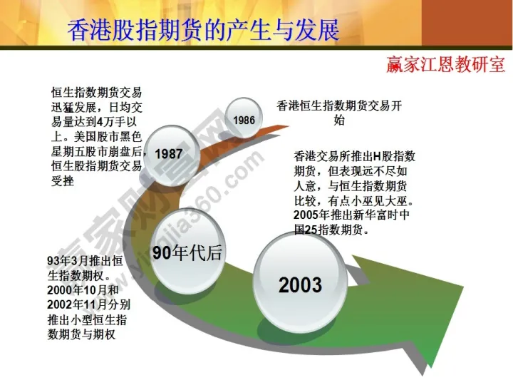 恒生股指期货基础知识(股指期货基础知识讲解)_https://www.07apk.com_股指期货_第1张