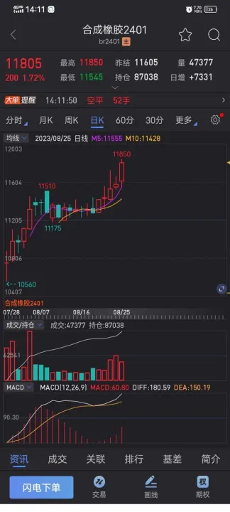 期货反手攻击技巧(期货反手交易的绝招)_https://www.07apk.com_期货科普_第1张