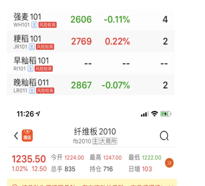 期货快进快出看几分钟(期货可以快进快出么)_https://www.07apk.com_农产品期货_第1张