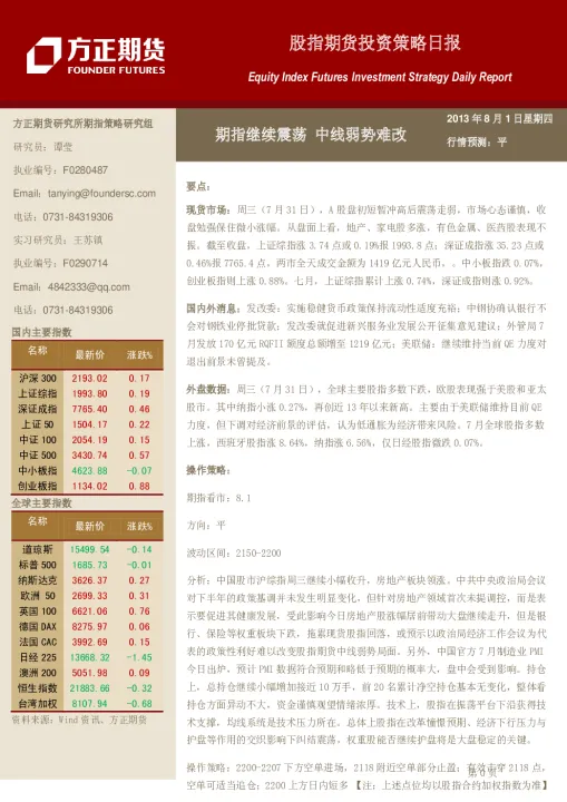 伦踢期货行情走(伦金期货实时行情走势)_https://www.07apk.com_期货技术分析_第1张