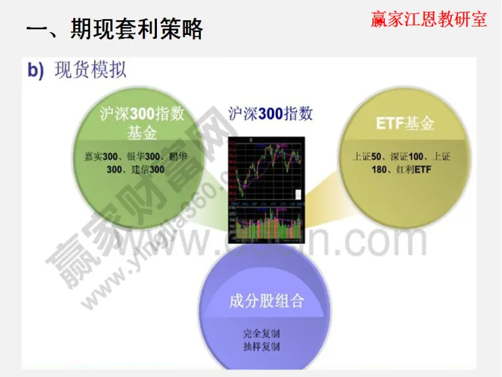 股指期货龙头停牌规则是什么(股指期货真正龙头股)_https://www.07apk.com_期货技术分析_第1张