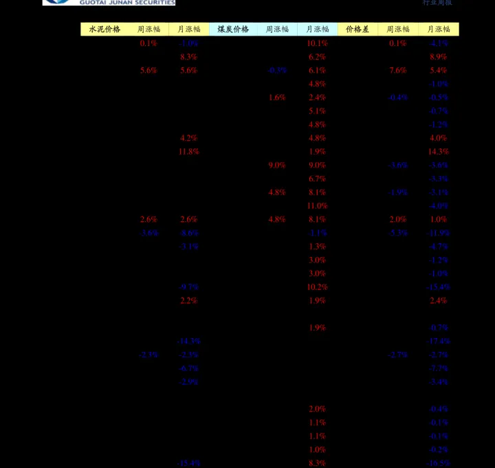 期货三条线是什么意思(期货bias指标三条线使用技巧)_https://www.07apk.com_期货科普_第1张