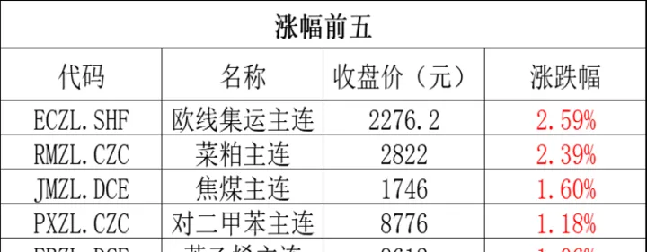 期货铝还要涨多少(铜铝期货实时行情)_https://www.07apk.com_黄金期货直播室_第1张