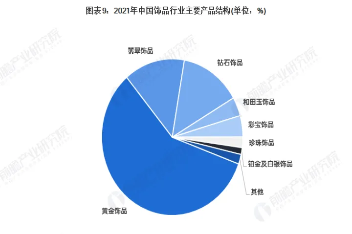 银饰品期货是哪里的(银饰品期货行情估计)_https://www.07apk.com_原油期货_第1张