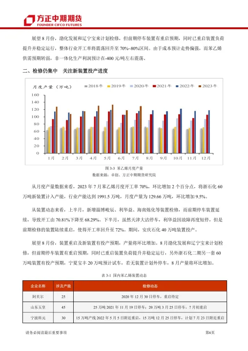 乙烯期货与哪些品种相关(乙烯期货一手多少吨)_https://www.07apk.com_期货技术分析_第1张