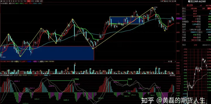 期货开仓不需要对手盘吗(期货开仓需要对手盘吗)_https://www.07apk.com_期货科普_第1张