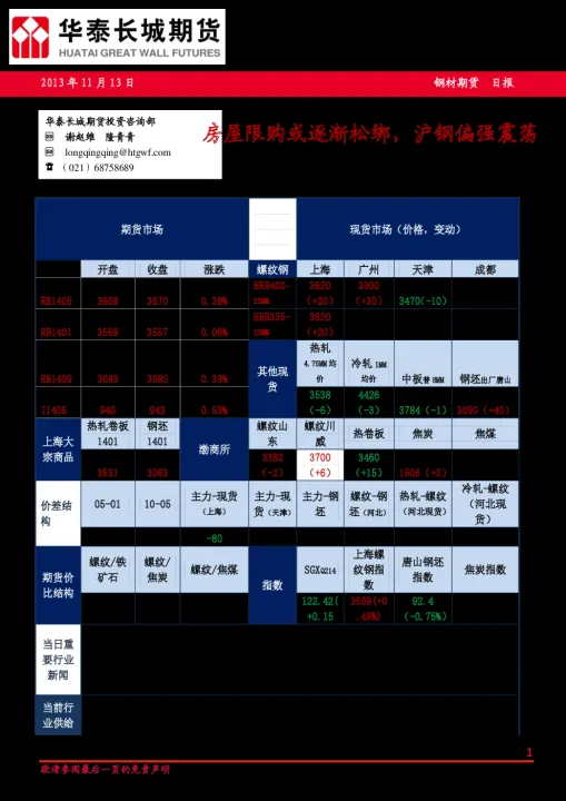 钢铁期货怎么又涨了(钢铁期货为什么这么火)_https://www.07apk.com_股指期货_第1张