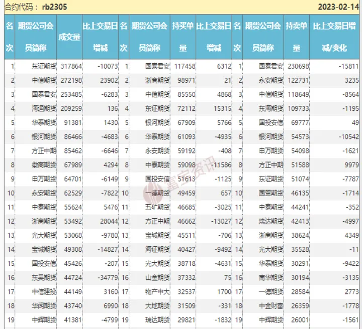 期货热卷做空怎么交割(热卷期货k线图)_https://www.07apk.com_期货科普_第1张