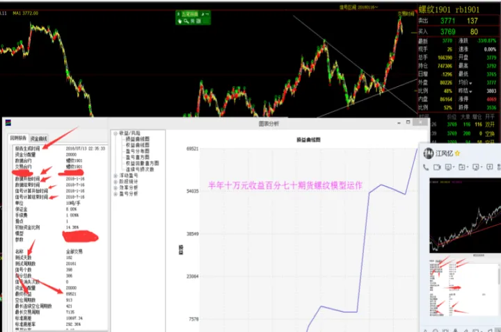 期货价值估值模型(期货量化投资策略模型)_https://www.07apk.com_原油期货_第1张