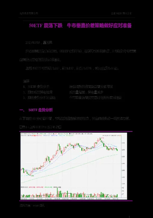 期货怎么躲避震荡行情(期货做趋势怎么应对震荡)_https://www.07apk.com_期货行业分析_第1张