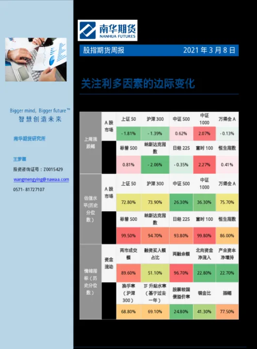 寻找商品期货驱动因素(期货驱动因素分析)_https://www.07apk.com_农产品期货_第1张