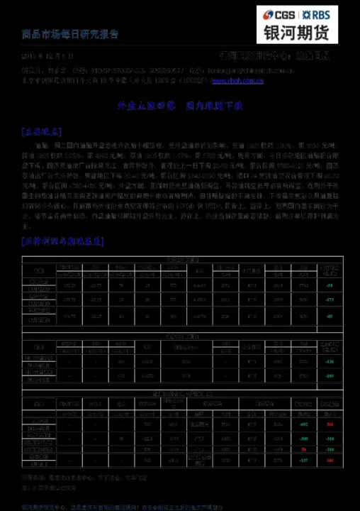 外盘期货涨国内下跌什么原因(期货外盘多是要涨吗)_https://www.07apk.com_期货行业分析_第1张