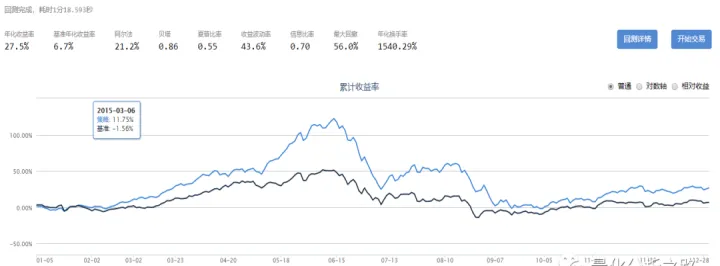 期货肯纳特通道(kc肯特纳通道指标等于)_https://www.07apk.com_期货行业分析_第1张