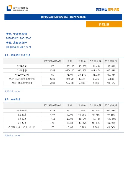 光大期货好还是国投安信好(光大期货怎么样)_https://www.07apk.com_黄金期货直播室_第1张