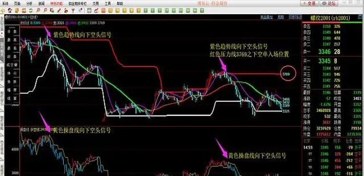 一千块能期货交易吗(一千块可以玩期货吗)_https://www.07apk.com_期货技术分析_第1张