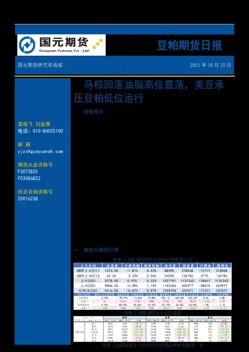 豆粕期货平今和平仓手续费(豆粕期货交易费是多少)_https://www.07apk.com_期货科普_第1张