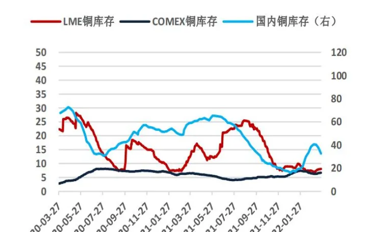 国内大豆期货交易最新行情(伦敦铜期货交易最新行情价格)_https://www.07apk.com_期货科普_第1张