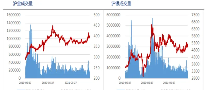 期货维持区间震荡整理(期货震荡策略模型)_https://www.07apk.com_期货技术分析_第1张