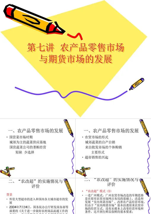 现代期货的形成与发展(现代期货的起源)_https://www.07apk.com_农产品期货_第1张