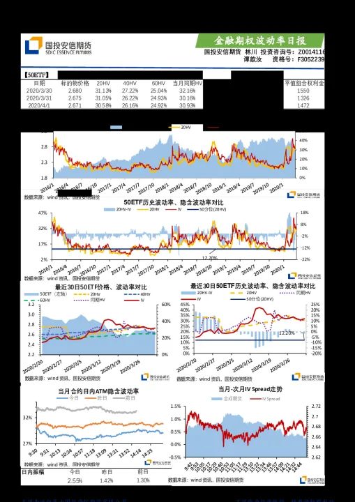 新手必看商品商品期货(商品期权和商品期货)_https://www.07apk.com_原油期货_第1张