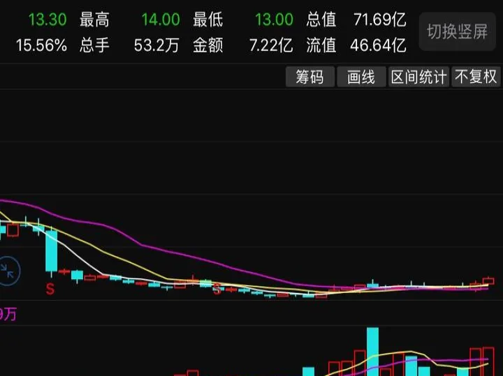 期货10分钟止损技巧窍门(期货动态跟踪止损怎么设置)_https://www.07apk.com_股指期货_第1张