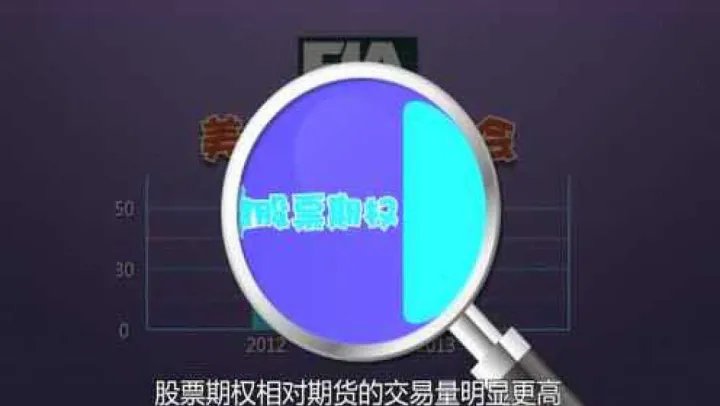 期货与期权到底有什么实质区别(期货和期权有什么区别)_https://www.07apk.com_股指期货_第1张