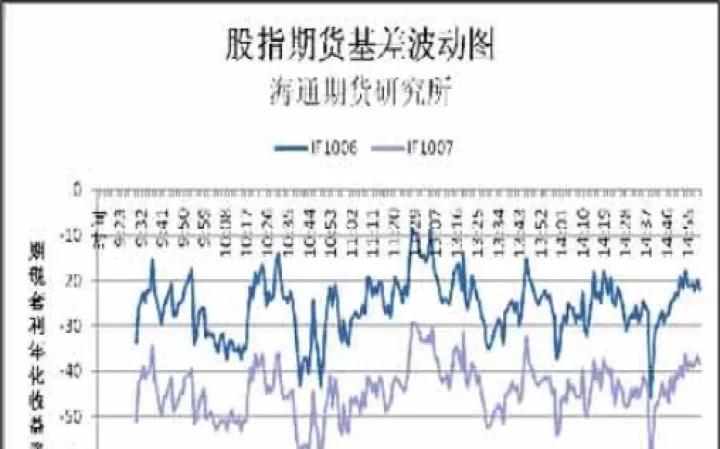 美国期货上涨指数是多少(美国期货涨跌幅限制)_https://www.07apk.com_黄金期货直播室_第1张