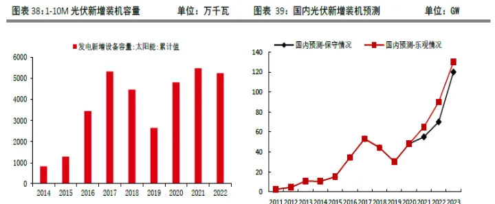 期货铝都突破了18000了(国际期货铝为什么涨)_https://www.07apk.com_期货行业分析_第1张