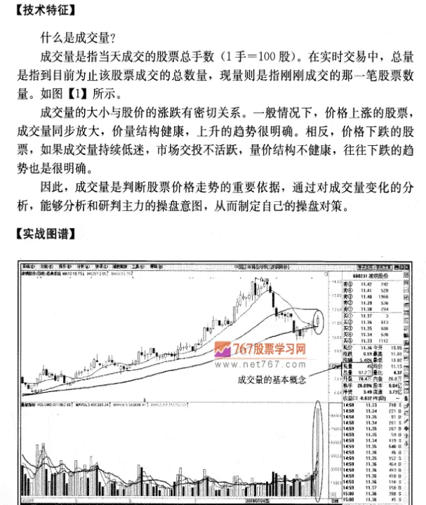 期货成交量为零是什么意思(期货成交量是负数是什么意思)_https://www.07apk.com_黄金期货直播室_第1张