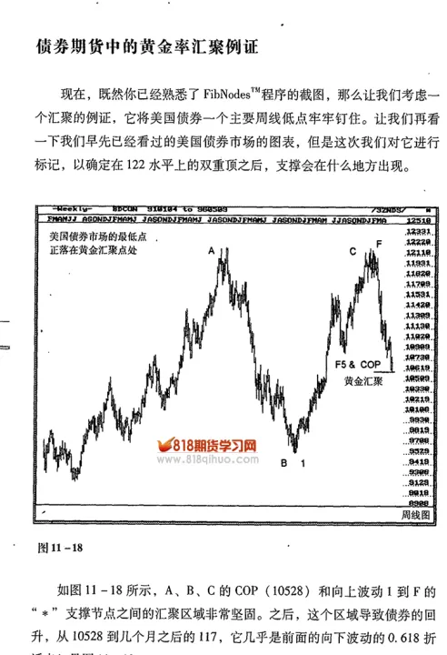 如何计算期货点位(期货的点位怎么算)_https://www.07apk.com_股指期货_第1张