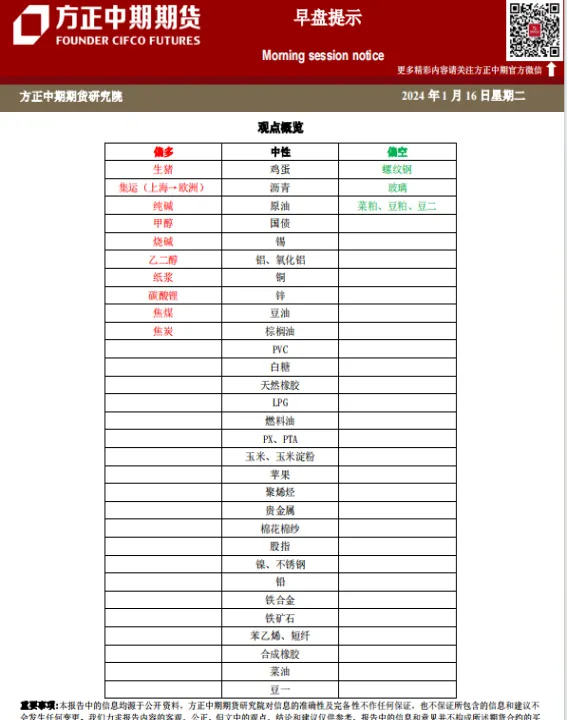 方正中期期货锌价(方正中期期货量价)_https://www.07apk.com_股指期货_第1张