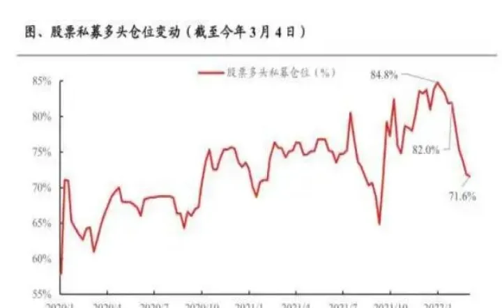 期货空头主力平仓会跌吗(期货空头平仓是涨还是跌)_https://www.07apk.com_原油期货_第1张