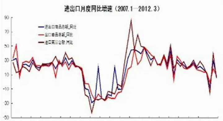 螺纹钢期货连涨(螺纹钢期货跟什么走势有关联)_https://www.07apk.com_股指期货_第1张