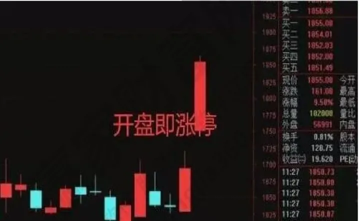 期货跌停股票涨了(期货涨股票跌意味着什么)_https://www.07apk.com_原油期货_第1张