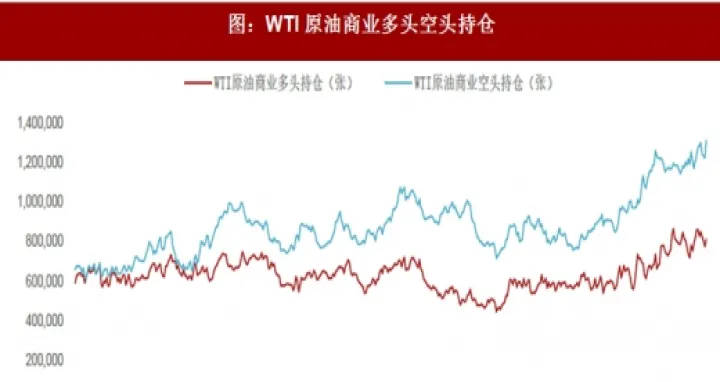 期货原油1812上海(原油期货价格1812)_https://www.07apk.com_股指期货_第1张