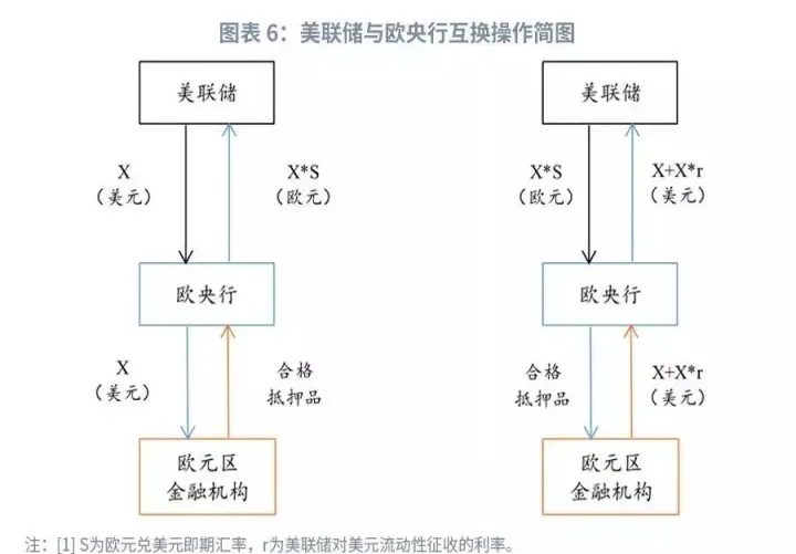 外汇期货有点差吗(外汇期货的作用有哪些)_https://www.07apk.com_黄金期货直播室_第1张