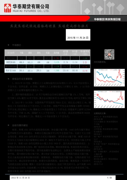 焦煤焦炭期货外盘影响(焦煤期货对煤炭价格的影响)_https://www.07apk.com_农产品期货_第1张