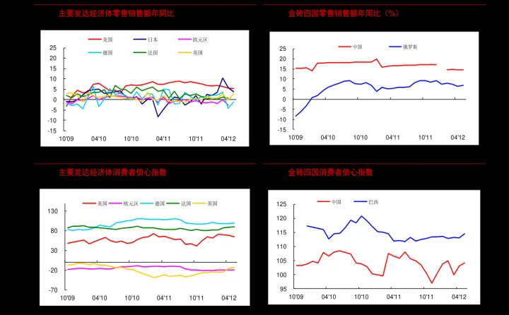 期货盘中高位横盘(高位横盘必涨的条件)_https://www.07apk.com_期货技术分析_第1张