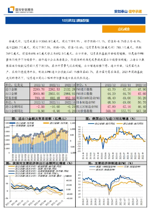 成都国投安信期货(成都国投安信期货怎么样)_https://www.07apk.com_黄金期货直播室_第1张