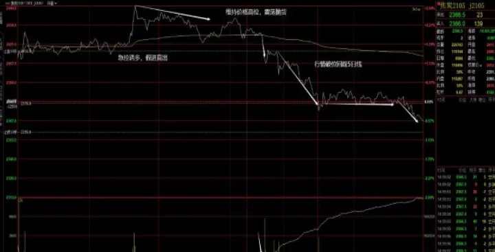 焦炭期货期货直播室(期货黄金直播室在线)_https://www.07apk.com_期货技术分析_第1张