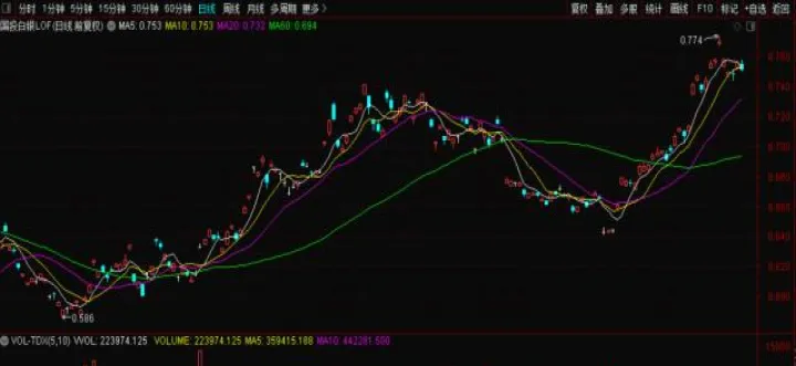 国投瑞银白银期货证券投资基金(国投瑞银白银期货实时估值)_https://www.07apk.com_股指期货_第1张