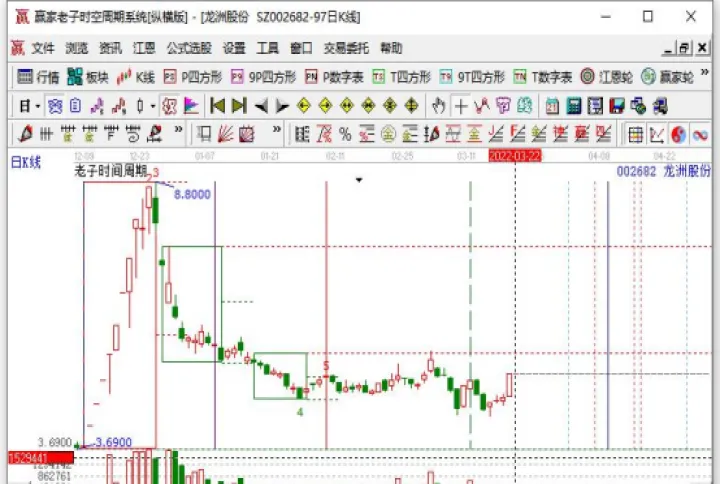 期货平仓就是卖出(期货交易中平仓是卖出吗)_https://www.07apk.com_期货行业分析_第1张